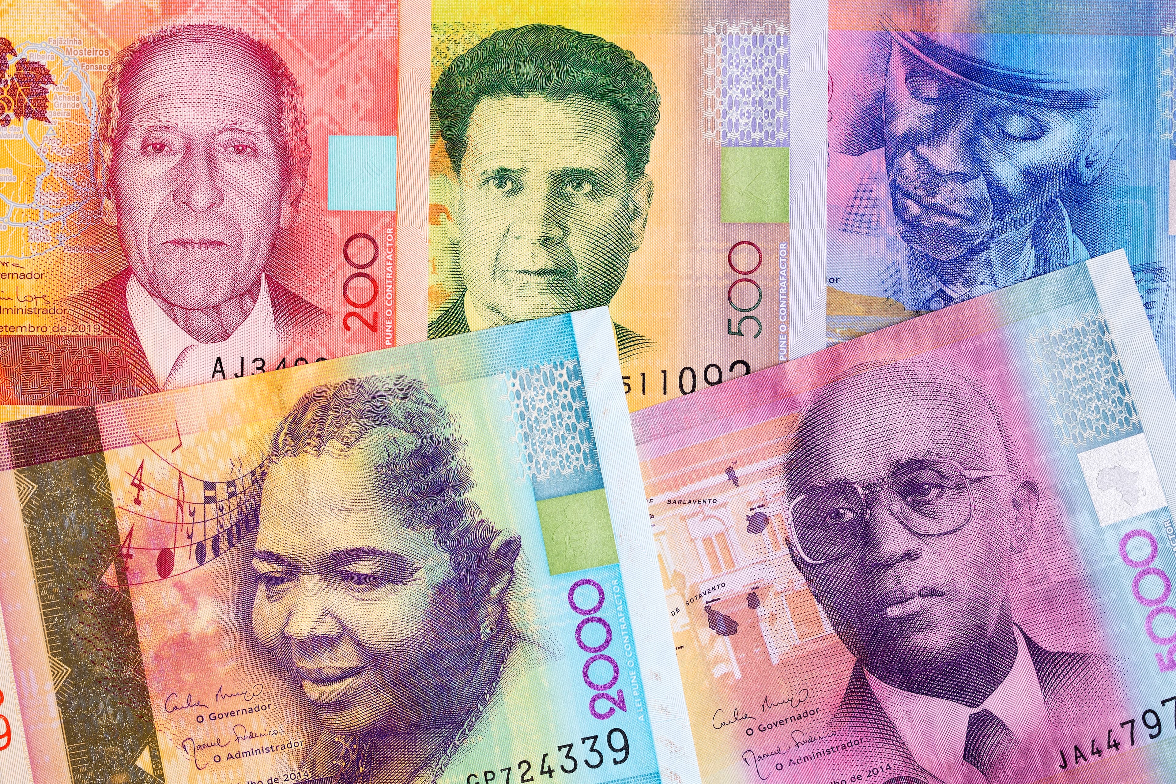 Currency